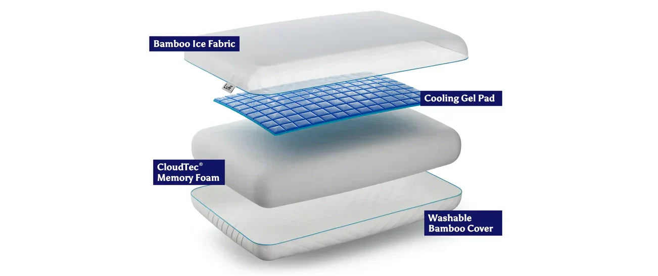 The Mayfair Cooling Gel Pillow