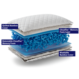 The Prestige Adjustable Bamboo Pillow - Luff Sleep